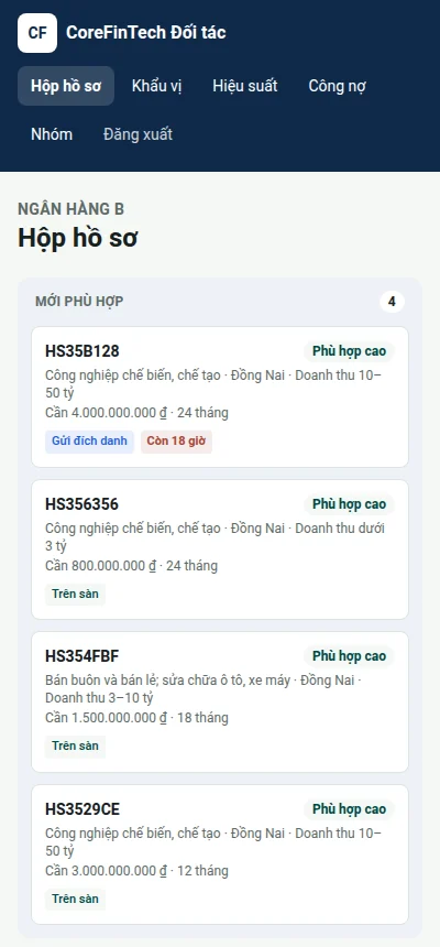 Điện thoại: Hộp hồ sơ của Ngân hàng B